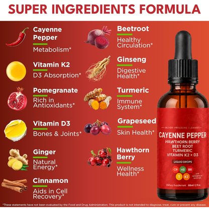 Cayenne Circulation Blood Pressure Blend